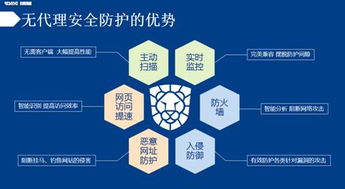 2015中國網絡安全大會 瑞星虛擬化安全成為焦點