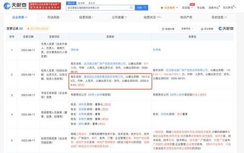 美國恐怖數(shù)據(jù)來襲，OpenAI或已在破產(chǎn)邊緣，碧桂園轉(zhuǎn)讓51%股權(quán)——網(wǎng)絡(luò)與信息安全軟件開發(fā)迎來關(guān)鍵機(jī)遇
