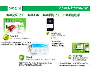 360發布Q2財報 利潤翻倍，硬件商業化與互聯網數據服務表現搶眼